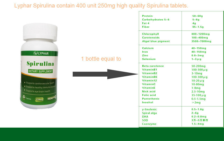 Cholesterol Spirulina Tea Tablet